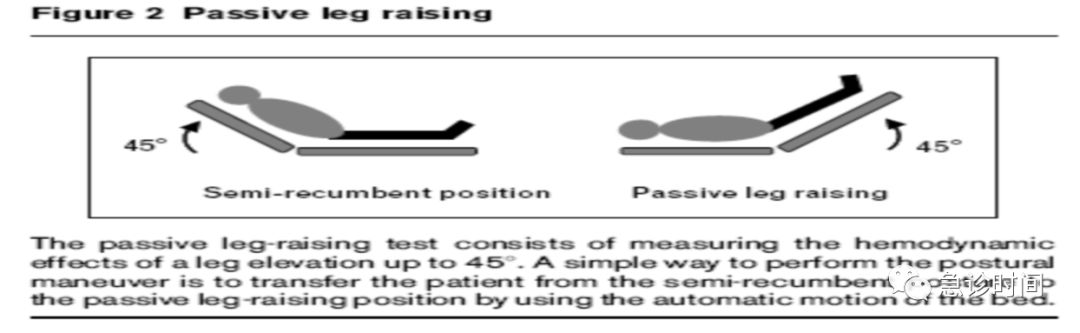 GE病人列表怎么删除picco--血流动力学指标解读--前负荷参数解读_https://www.jmylbn.com_新闻资讯_第9张
