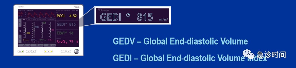 GE病人列表怎么删除picco--血流动力学指标解读--前负荷参数解读_https://www.jmylbn.com_新闻资讯_第2张