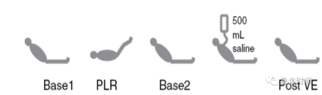 GE病人列表怎么删除picco--血流动力学指标解读--前负荷参数解读_https://www.jmylbn.com_新闻资讯_第8张