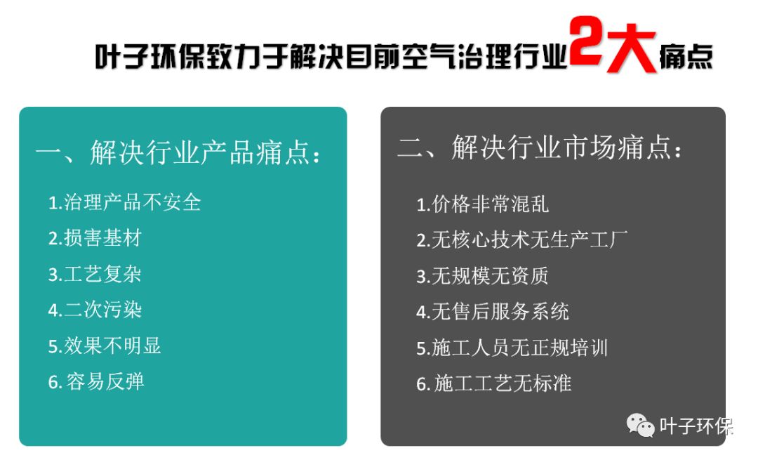 全面解读新家除醛难题 方法可以有！|新闻动态-武汉小小叶子环保科技有限公司