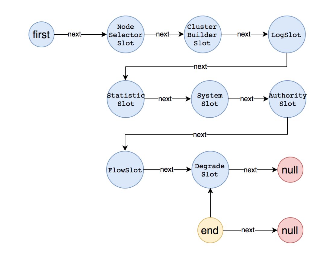 640?wx_fmt=png&tp=webp&wxfrom=5&wx_lazy=1&wx_co=1