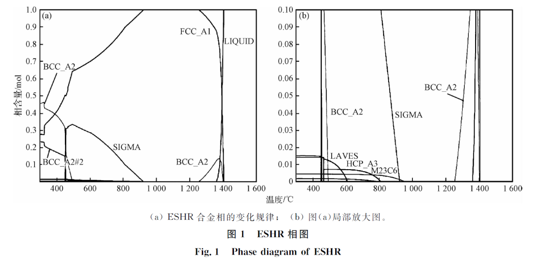 不锈钢加热管