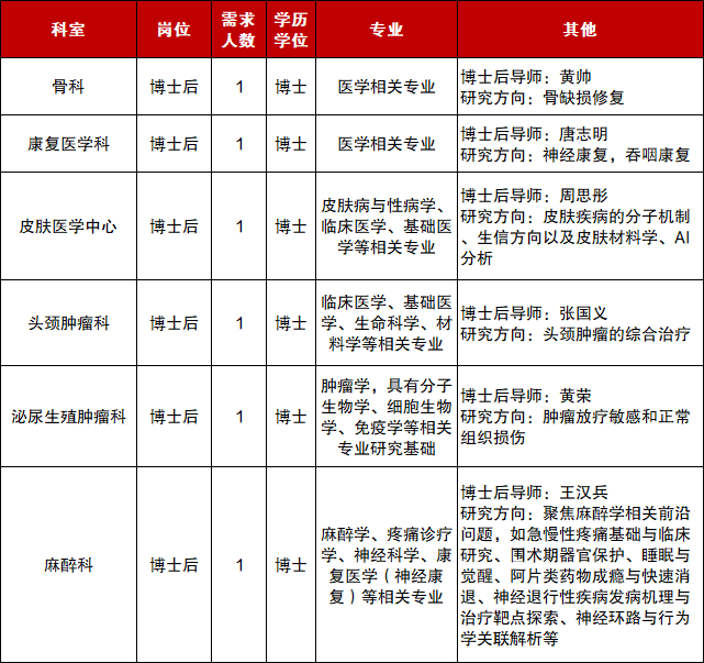 企业微信截图_17732785793345.png