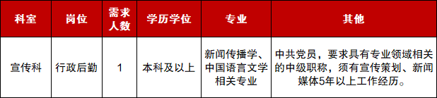 企业微信截图_17732787612375.png