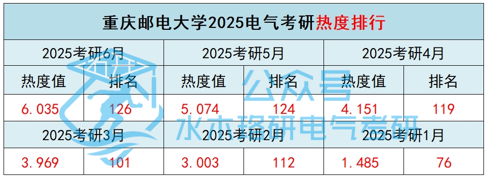 2023年湖北汽车工业学院录取分数线(2023-2024各专业最低录取分数线)_录取分数线湖北工业学院低吗_湖北工业工程学院录取分数线