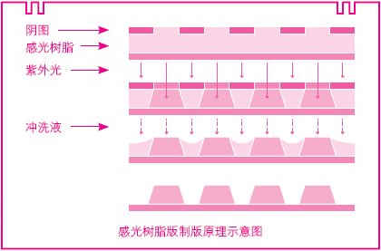 印刷畫冊分辨率_黑白畫冊印刷_東莞畫冊印刷