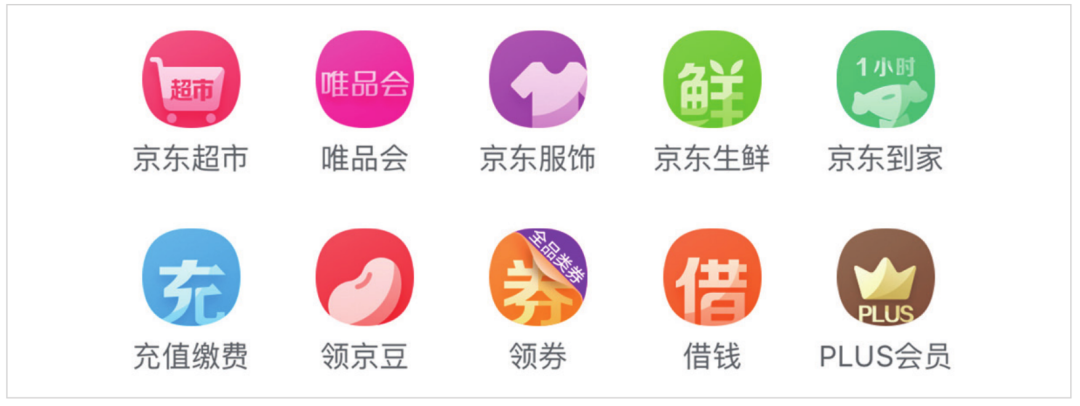 用户界面中的图标，怎么设计才更合理？