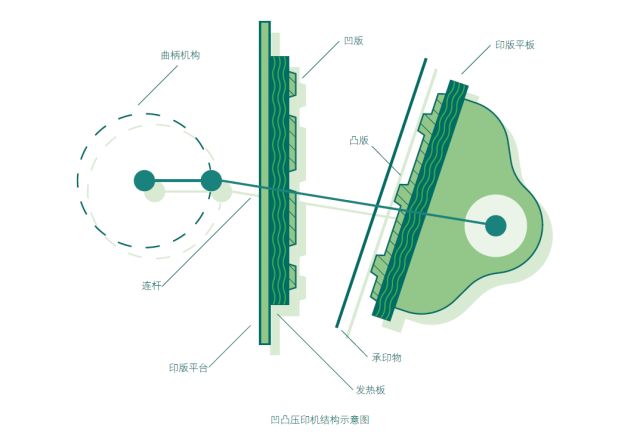 畫冊封面印刷定制_禮品紙盒印刷定制_上海記事本定制印刷價格