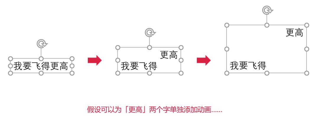 ppt设置动画播放顺序