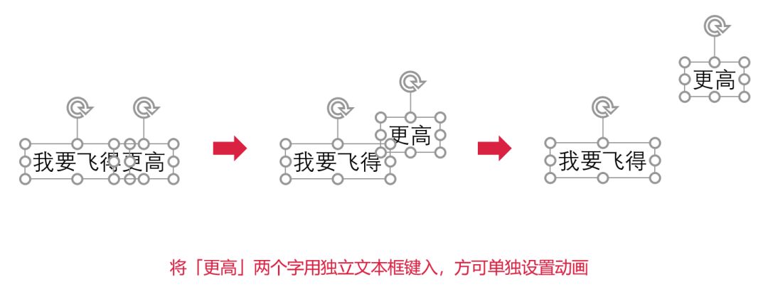 ppt设置动画播放顺序