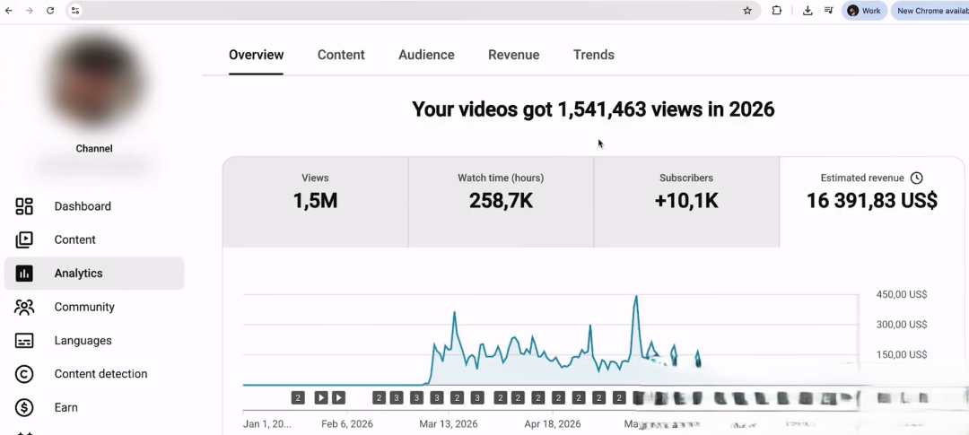 YouTube长视频AI制作教程 Claude自动化挖掘蓝海 月入6万美元案例解析