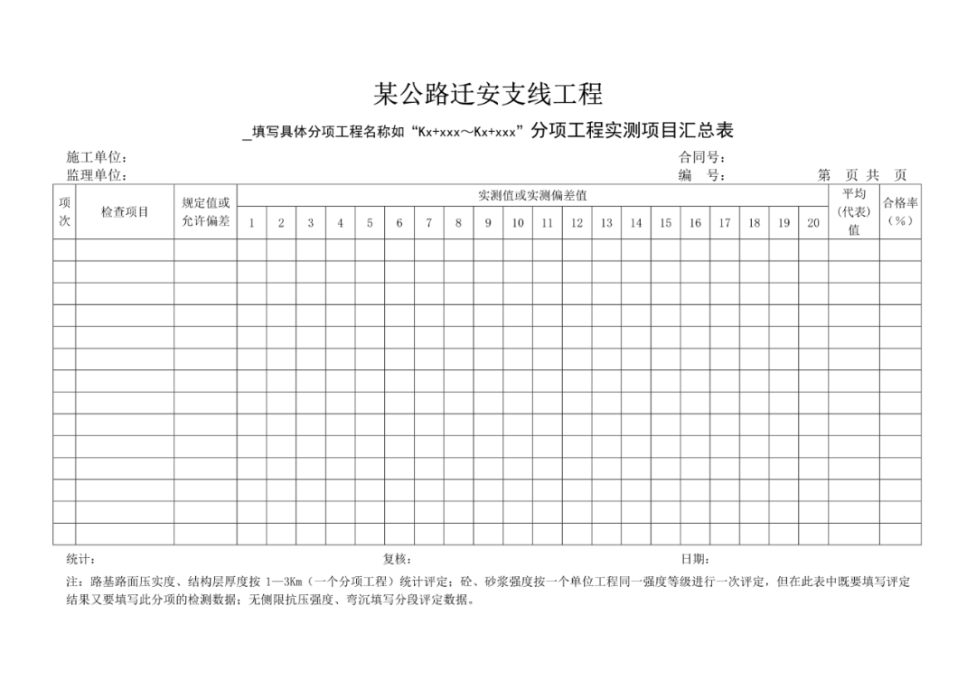 公路工程资料填写范例