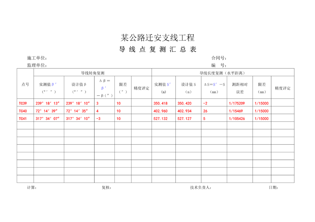 公路工程资料填写范例