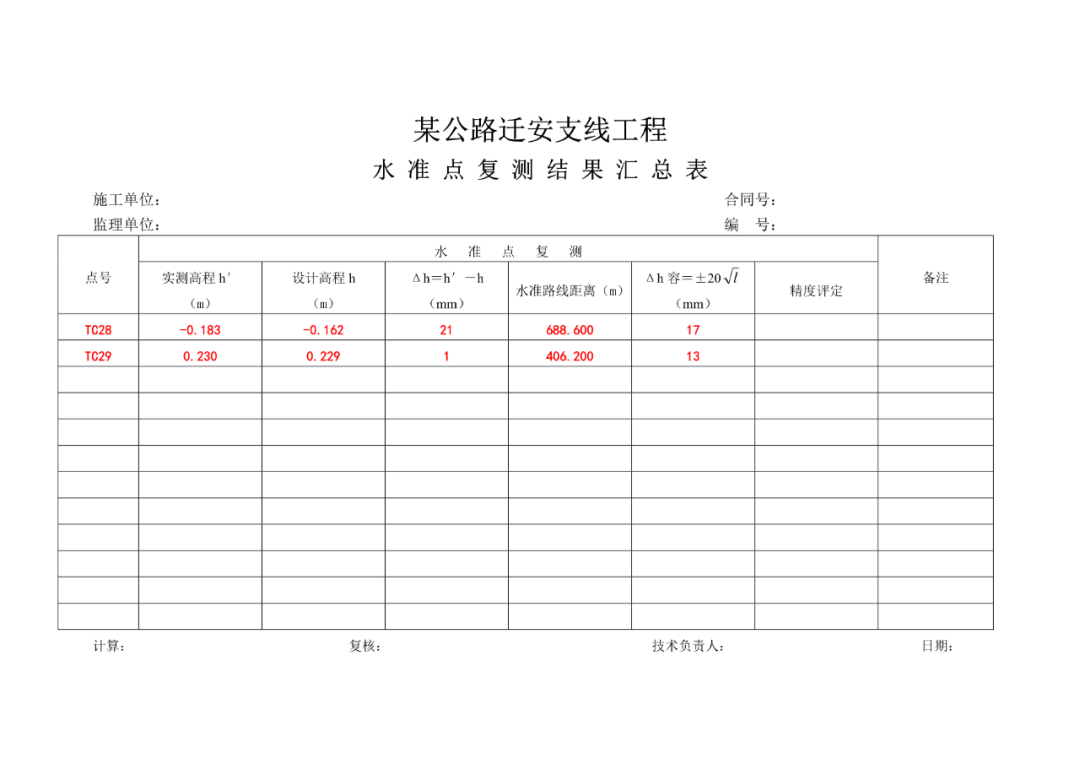 公路工程资料填写范例