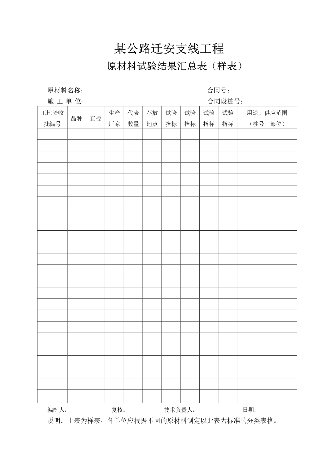 公路工程资料填写范例