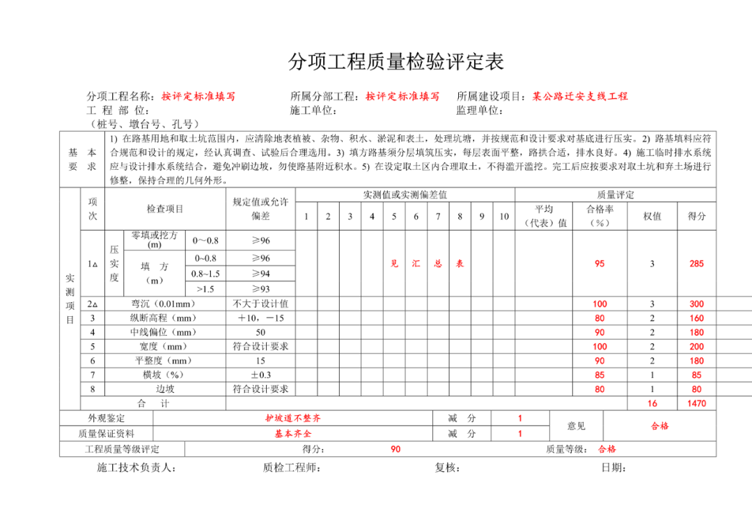 公路工程资料填写范例
