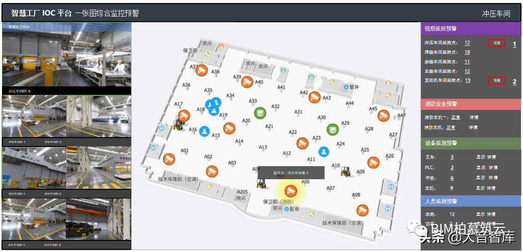 BIM视界 | BIM技术在运维与设施管理中的应用（二） - 脉脉