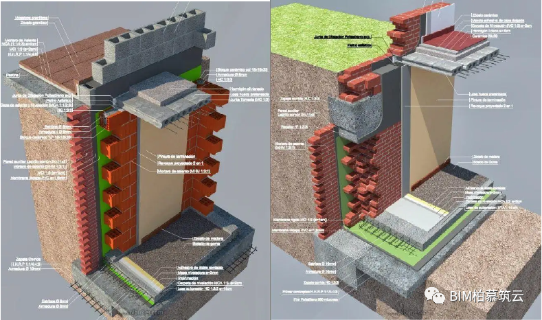 BIM视界|BIM技术在建造准备阶段的应用 - 脉脉