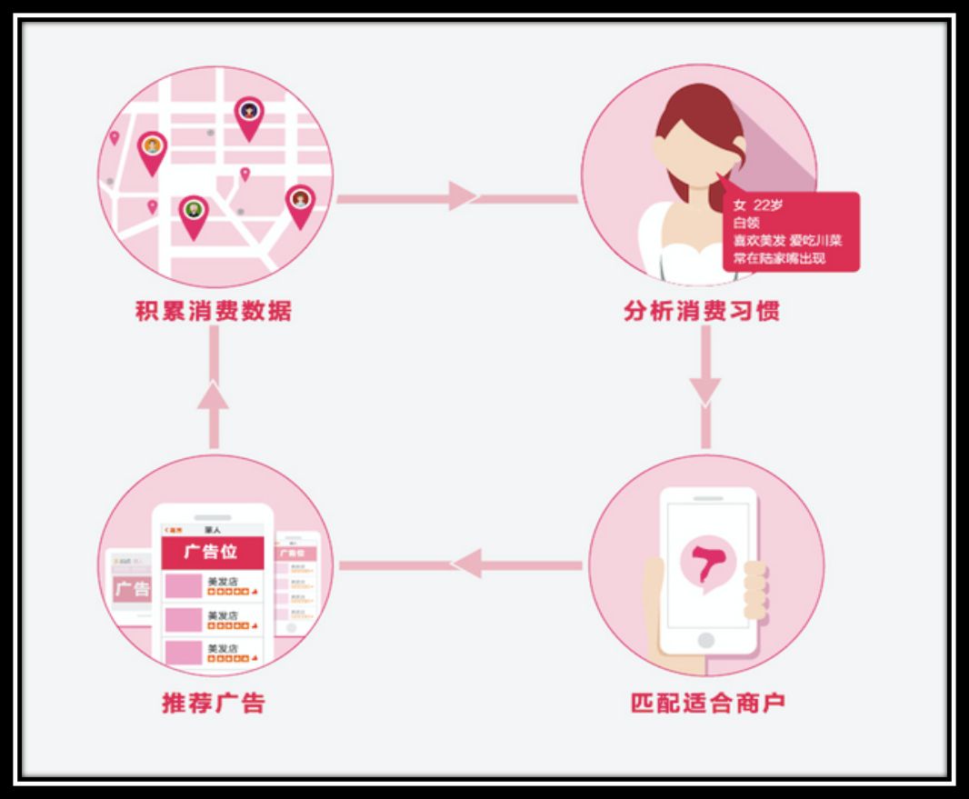 美团开店宝下载ipad版_美团开店宝有电脑版吗_美团开店宝网页版