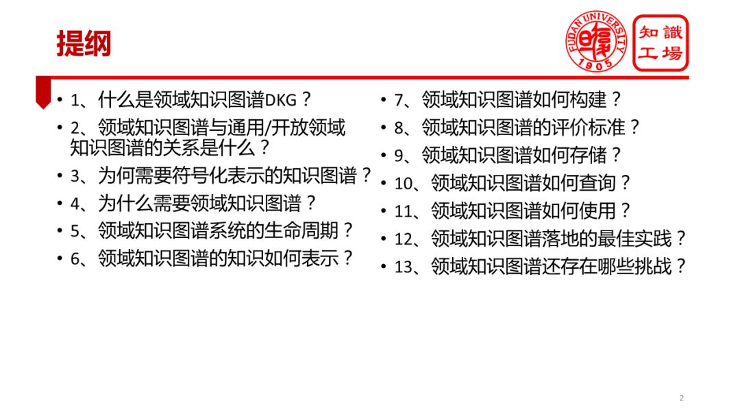 復旦大學肖仰華：領域知識圖譜落地實踐中的問題與對策