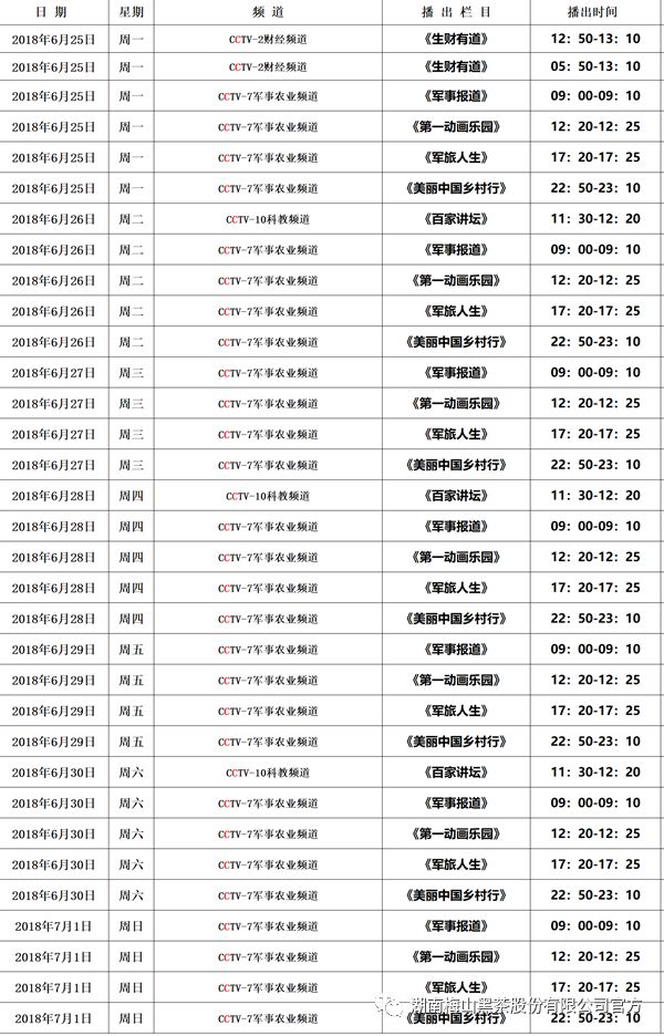 [广告预告]华莱子公司梅山崖即将中央电视台广告播出时间表（6