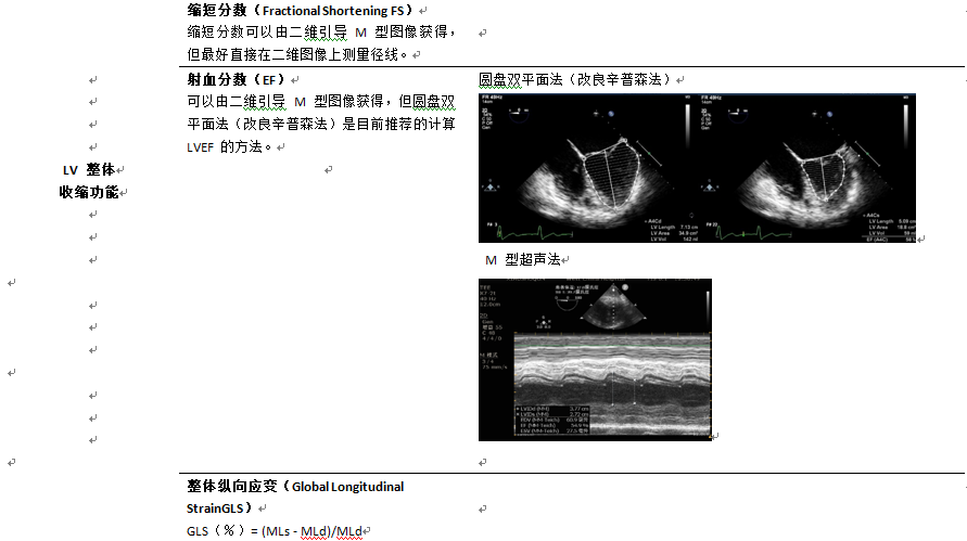 什么叫超声容积探头围手术期经食管超声心动图监测操作的专家共识（可下载）_https://www.jmylbn.com_新闻资讯_第48张