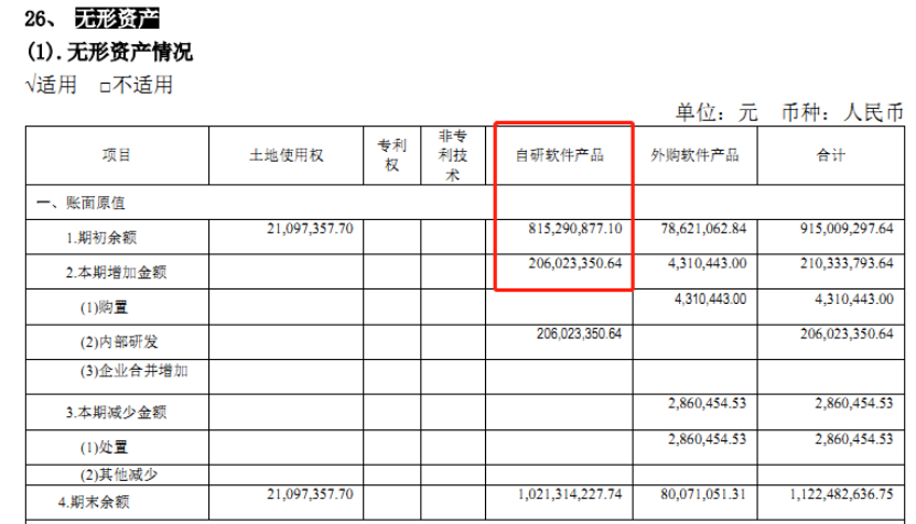 佳都科技股票股吧