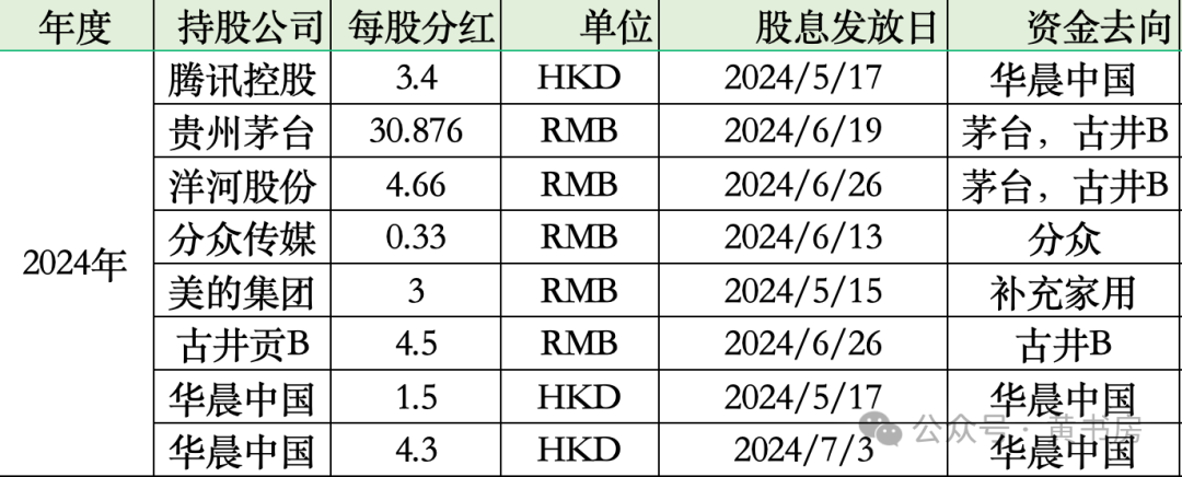 2024年06月23日 股票交易时间