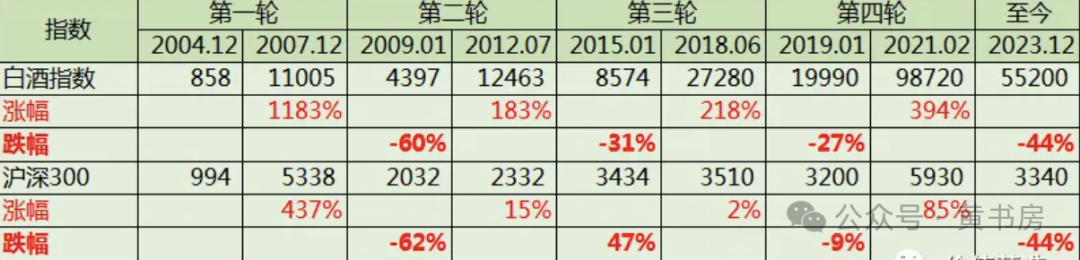 2024年06月23日 股票交易时间