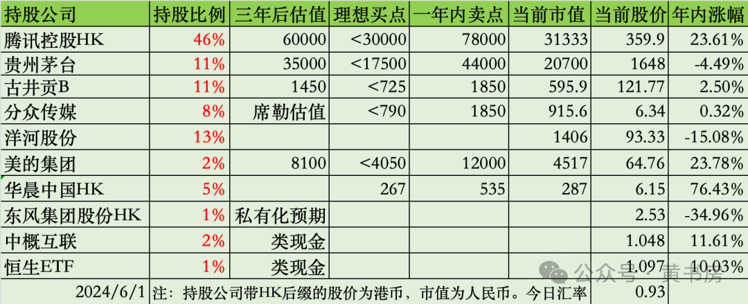 2024年06月23日 股票交易时间