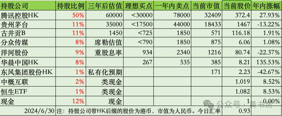 2024年06月23日 股票交易时间