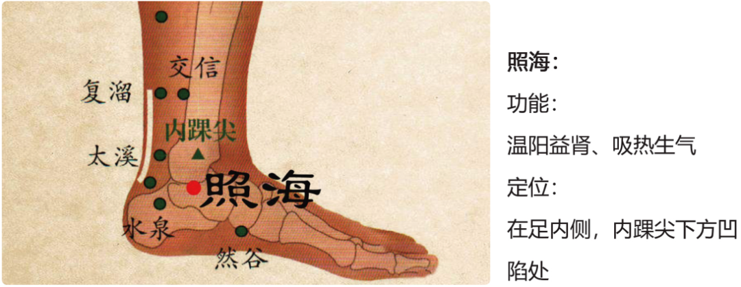 护阴器是什么东西有这些症状，你该护阴了！_https://www.jmylbn.com_新闻资讯_第6张