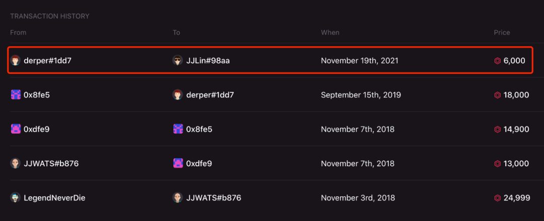 链游的现状及各国监管