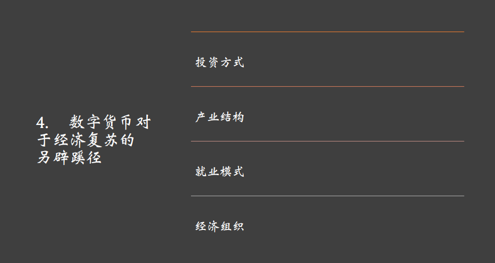 朱嘉明：數字貨幣已經成為理解現代經濟不可排斥的一個因素 財經 第7張