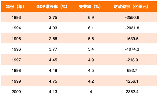 從網路建設到終端應用，5G產業概覽（附產業鏈名單行業案例） 科技 第3張