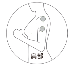 中频电磁治疗仪怎么用干货！耐百特中频治疗仪的十种实用贴法_https://www.jmylbn.com_新闻资讯_第4张