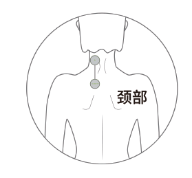 中频电磁治疗仪怎么用干货！耐百特中频治疗仪的十种实用贴法_https://www.jmylbn.com_新闻资讯_第1张