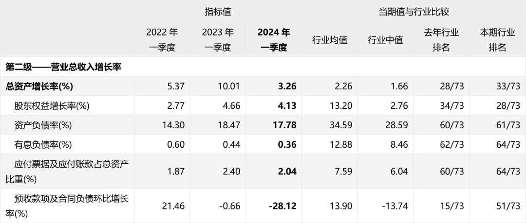 2024年05月17日 东阿阿胶股票