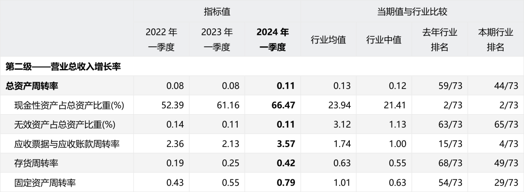 2024年05月17日 东阿阿胶股票