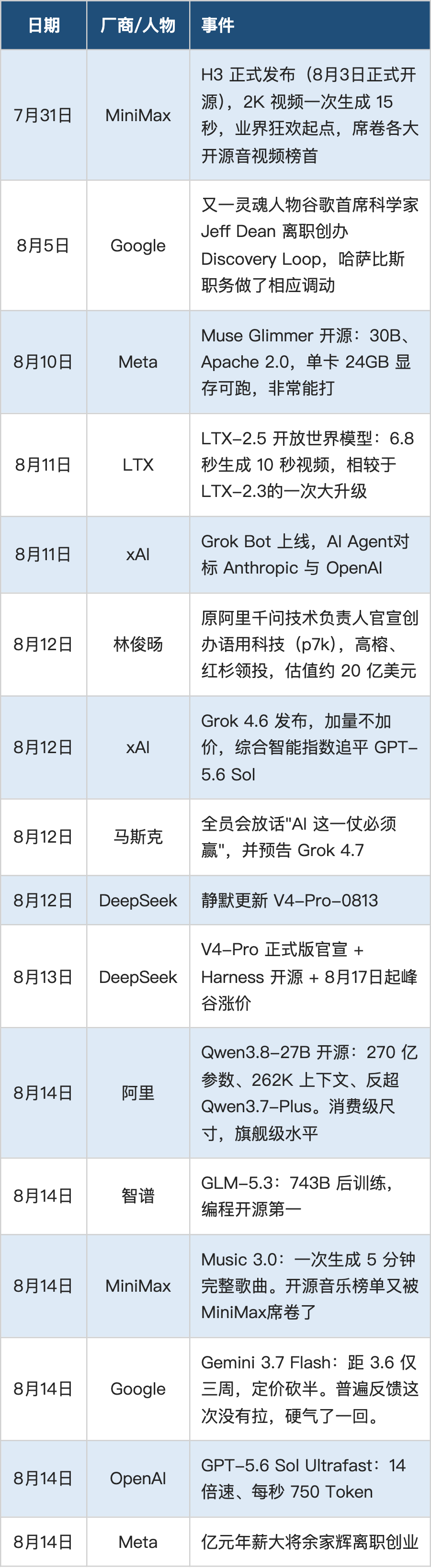 Image 2: 图片
