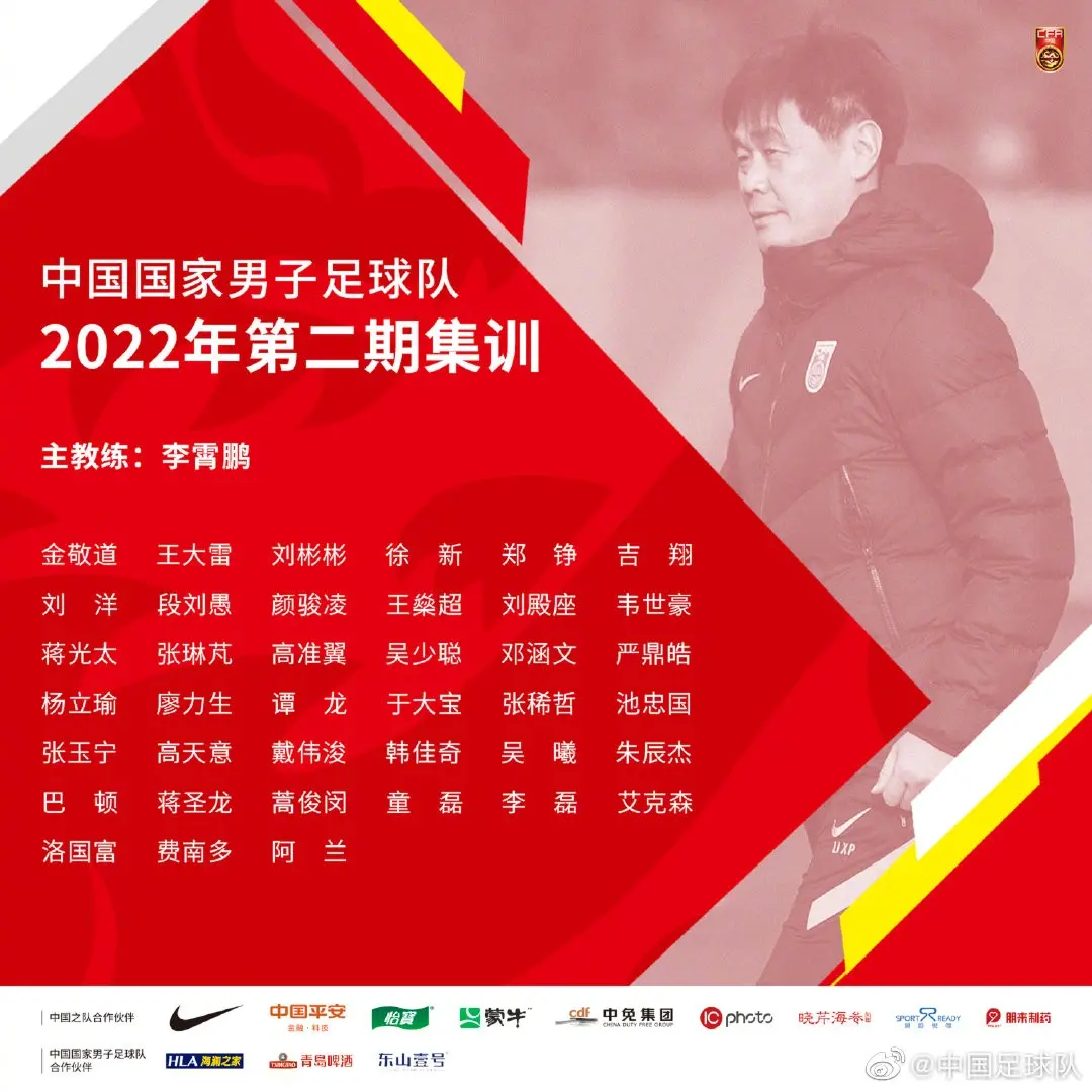 中国足球队队员名单_塞尔维亚国家男子足球队名单_中国国少足球队名单