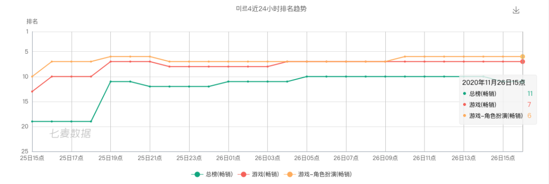 油管主播的生活2_油管主播的生活时尚版_油管主播的生活好玩吗