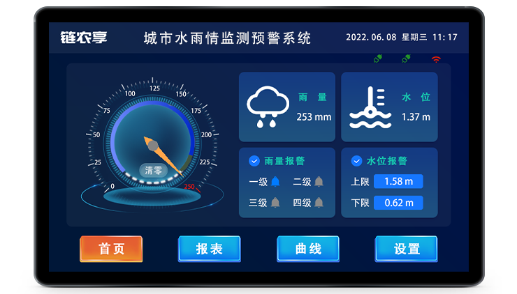 雨水在线监测系统，雨水在线监测系统价格