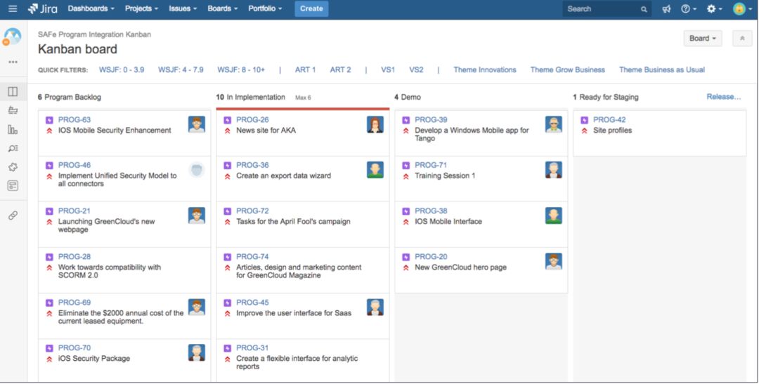 项目集级别看板面板