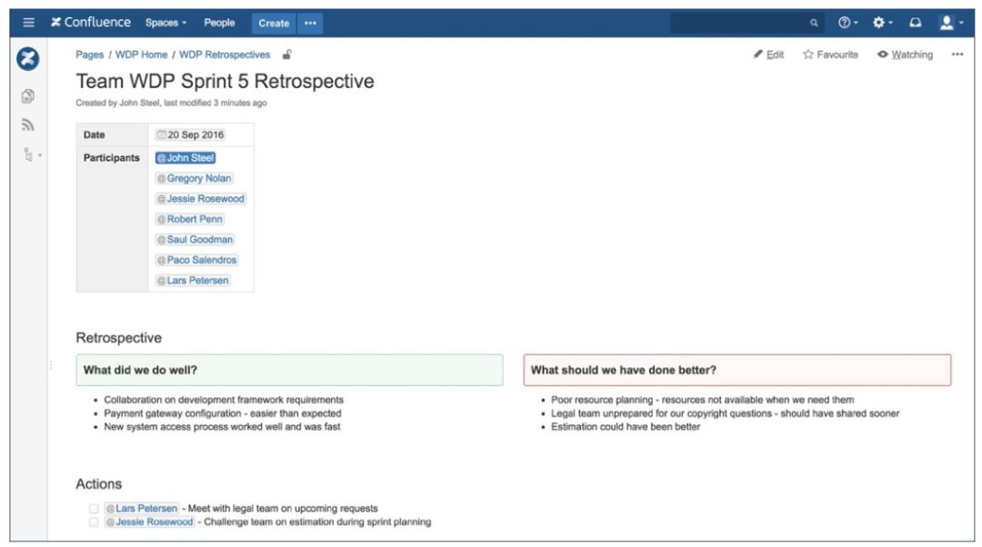 Confluence 中的回顾蓝图