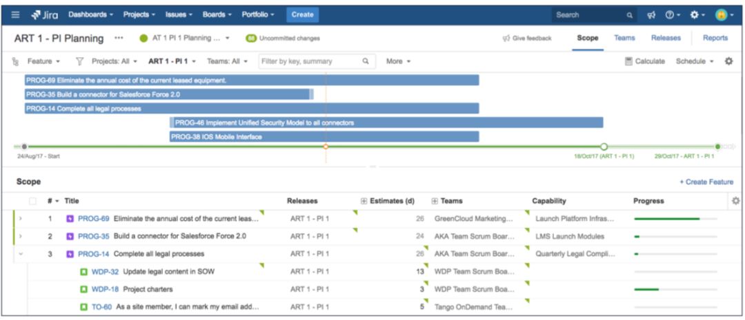 创建了用于评估 PI 1 其他选项以优化吞吐量的应用场景