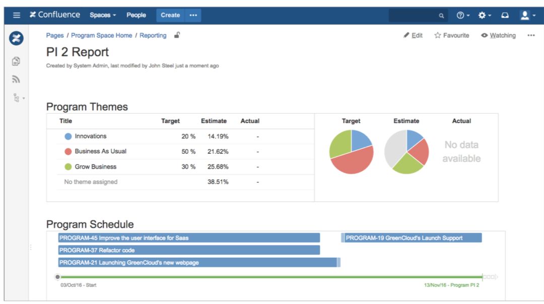 Confluence 中嵌入多个 Portfolio for Jira 报告