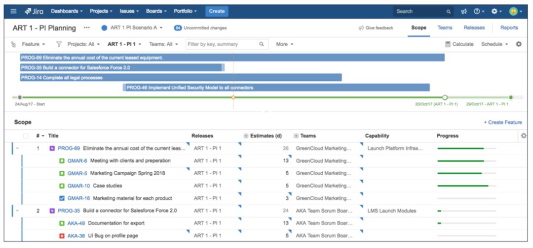 在 Portfolio for Jira 中纠正超额预订的 PI 1 安排
