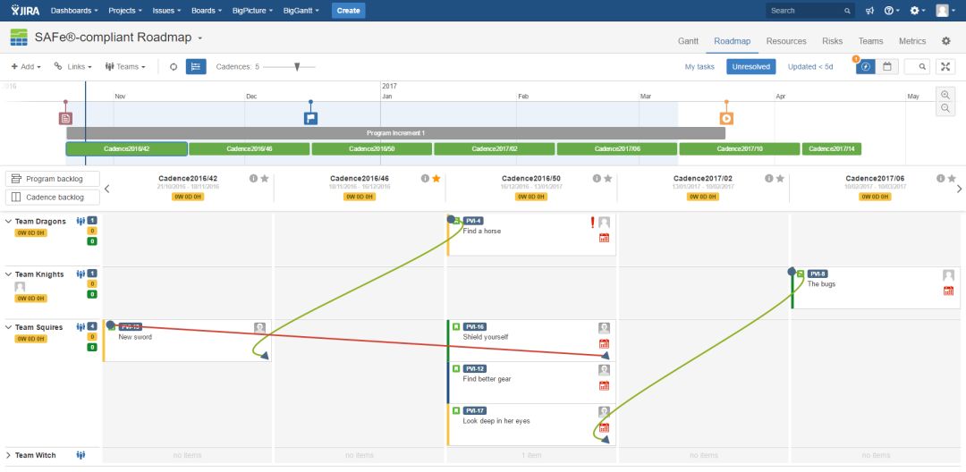 Jira项目组合管理