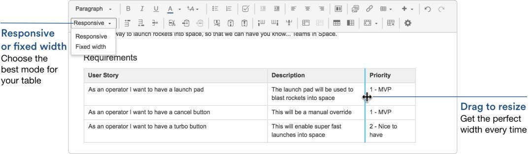 控制表格（5.10）
